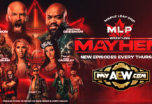 MLP Mayhem Results – August 5th, 2026